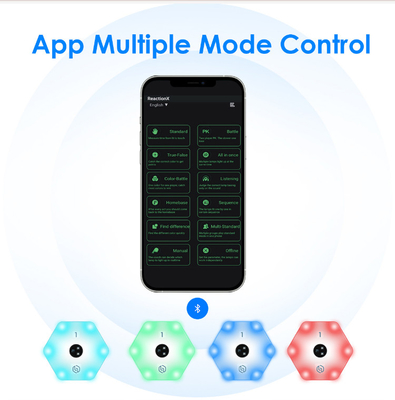 Πολυσύνθετος APP λαμπτήρας κατάρτισης αντίδρασης ελέγχου